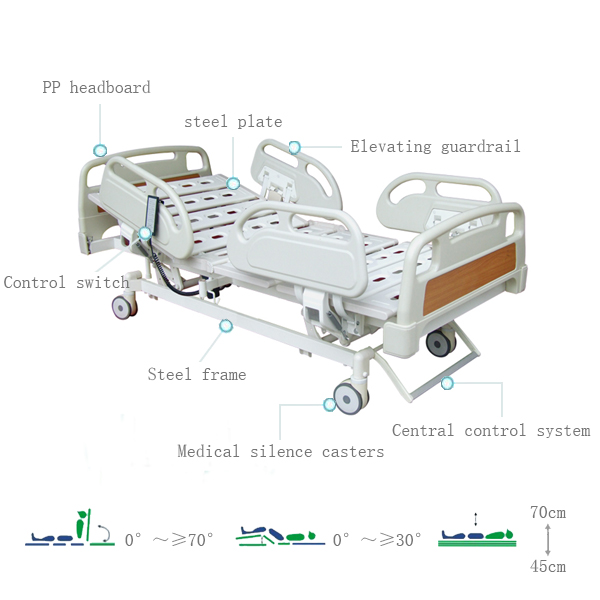 patient electric bed